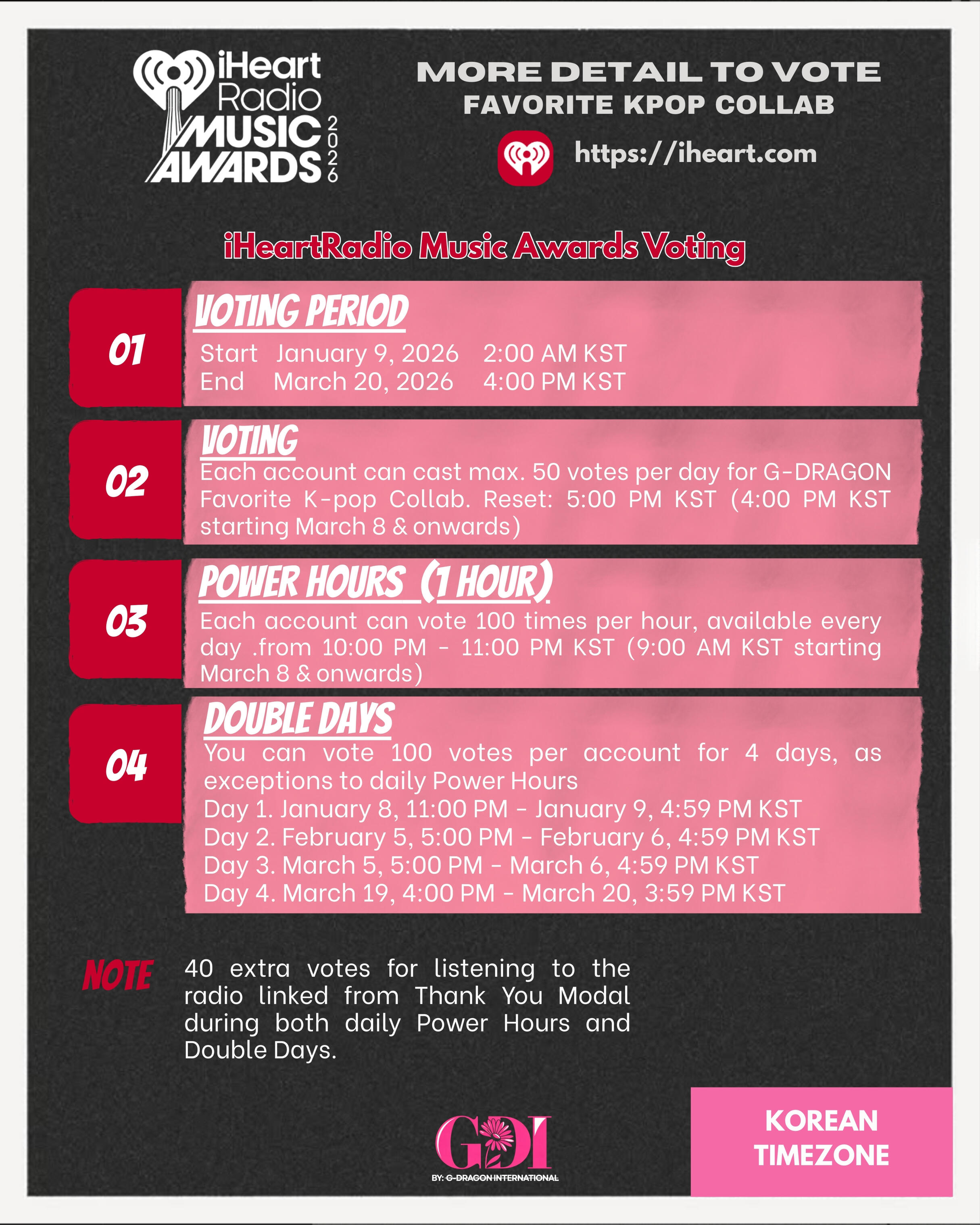 is the debut studio album by South Korean rapper G-Dragon.[1] The album's chart-topping single "Heartbreaker" became one of the best selling singles in South Korea of all time, having sold over 4 million copies since its release