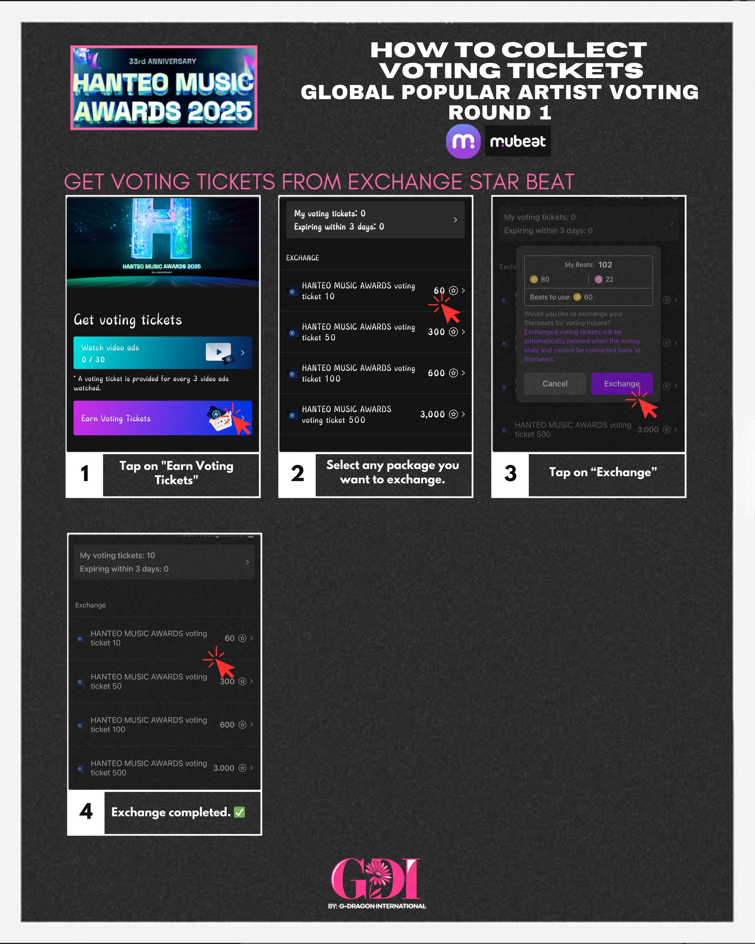 is the debut studio album by South Korean rapper G-Dragon.[1] The album's chart-topping single "Heartbreaker" became one of the best selling singles in South Korea of all time, having sold over 4 million copies since its release