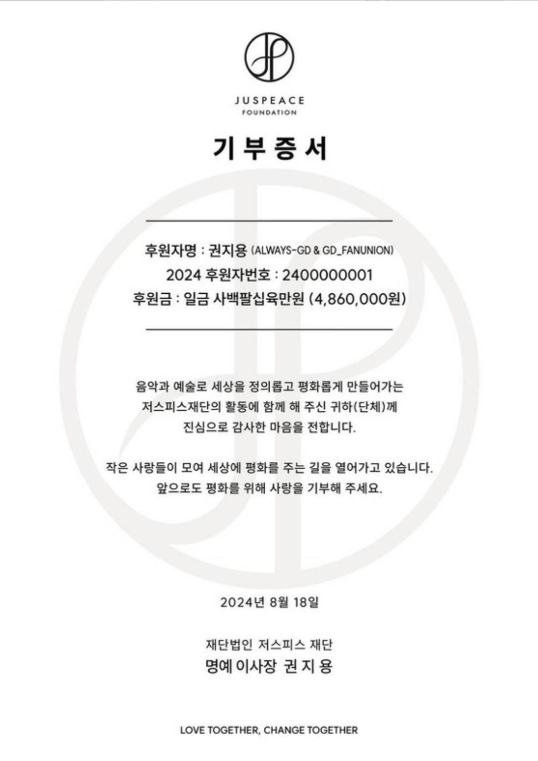 is the debut studio album by South Korean rapper G-Dragon.[1] The album's chart-topping single "Heartbreaker" became one of the best selling singles in South Korea of all time, having sold over 4 million copies since its release