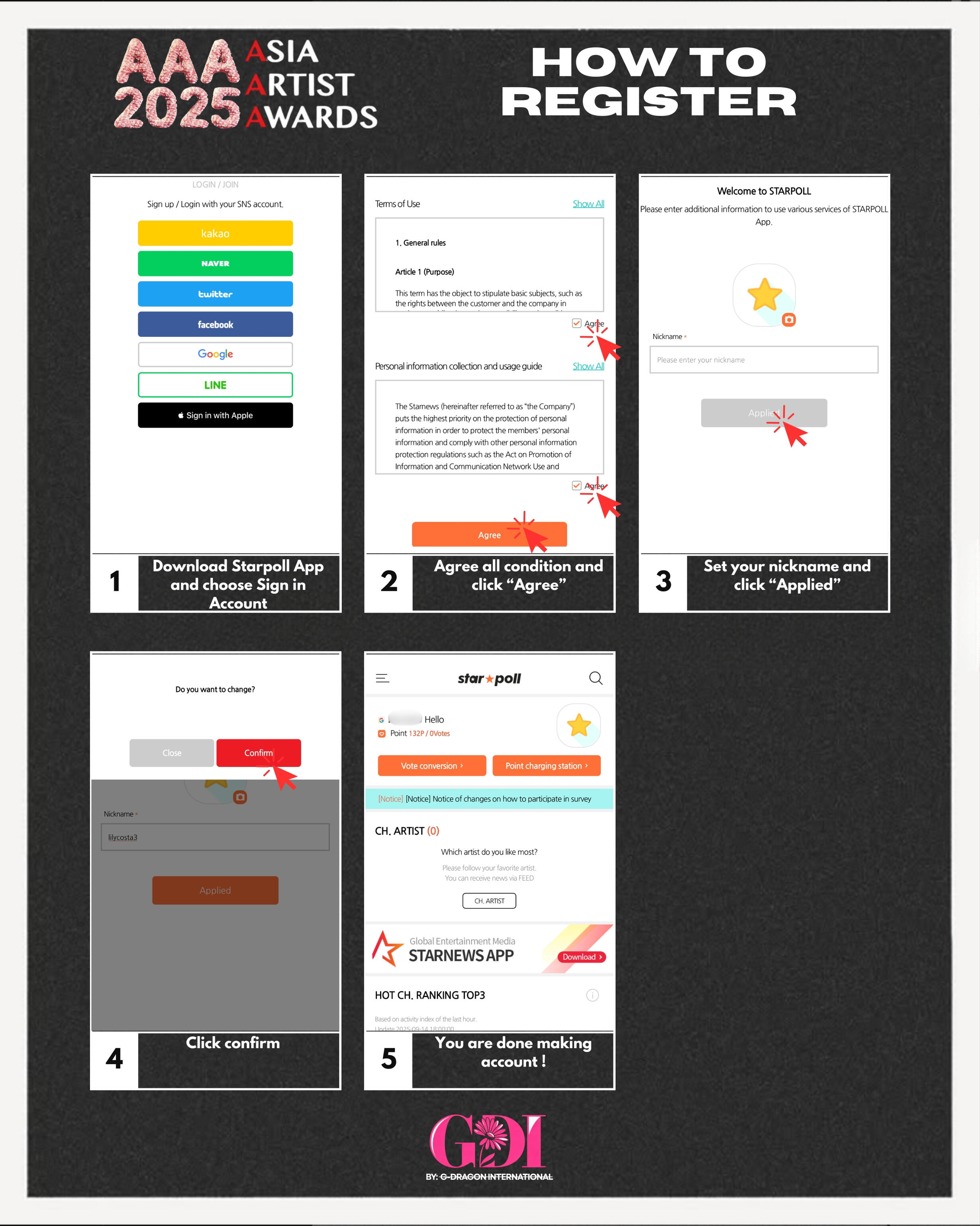 is the debut studio album by South Korean rapper G-Dragon.[1] The album's chart-topping single "Heartbreaker" became one of the best selling singles in South Korea of all time, having sold over 4 million copies since its release