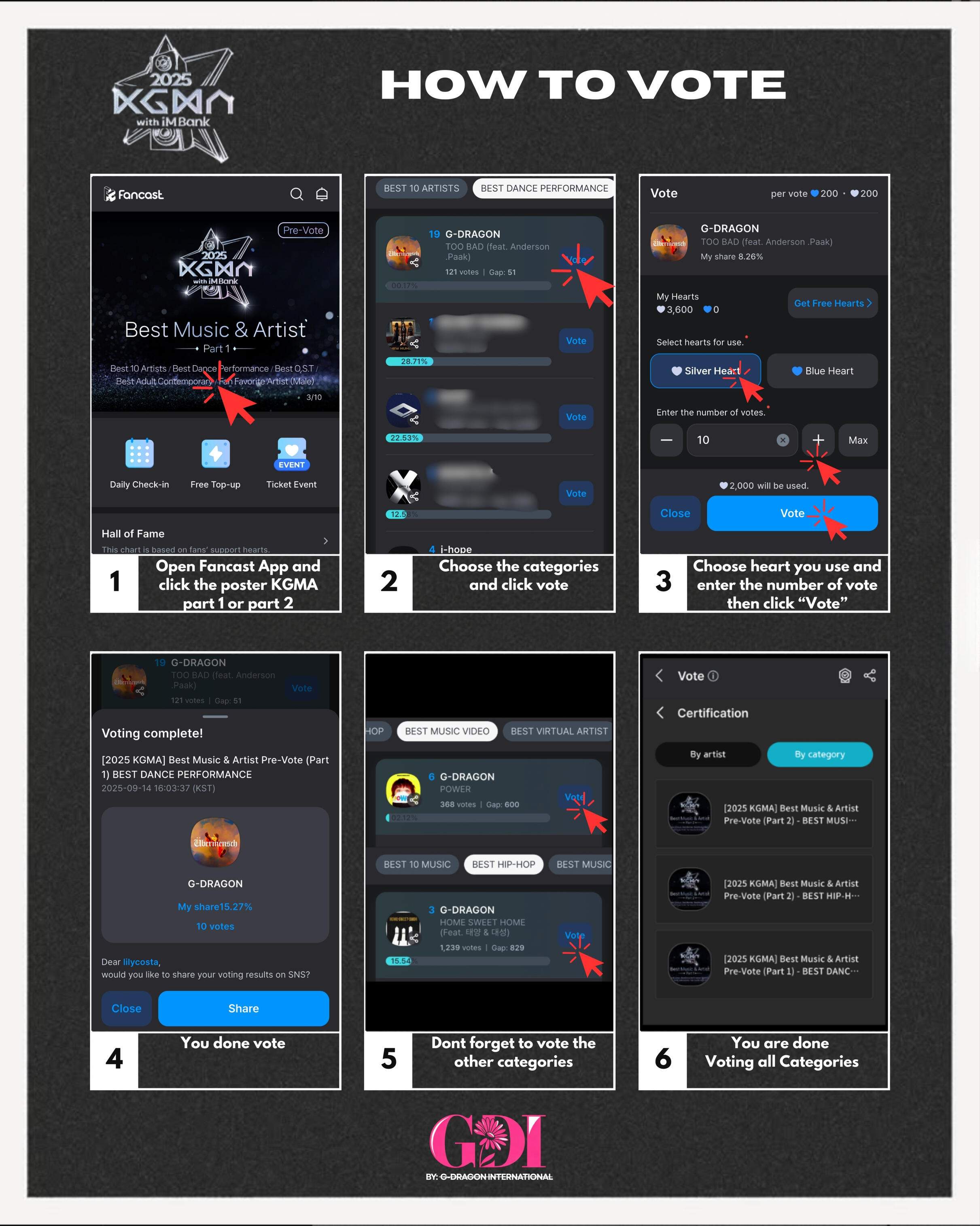 is the debut studio album by South Korean rapper G-Dragon.[1] The album's chart-topping single "Heartbreaker" became one of the best selling singles in South Korea of all time, having sold over 4 million copies since its release