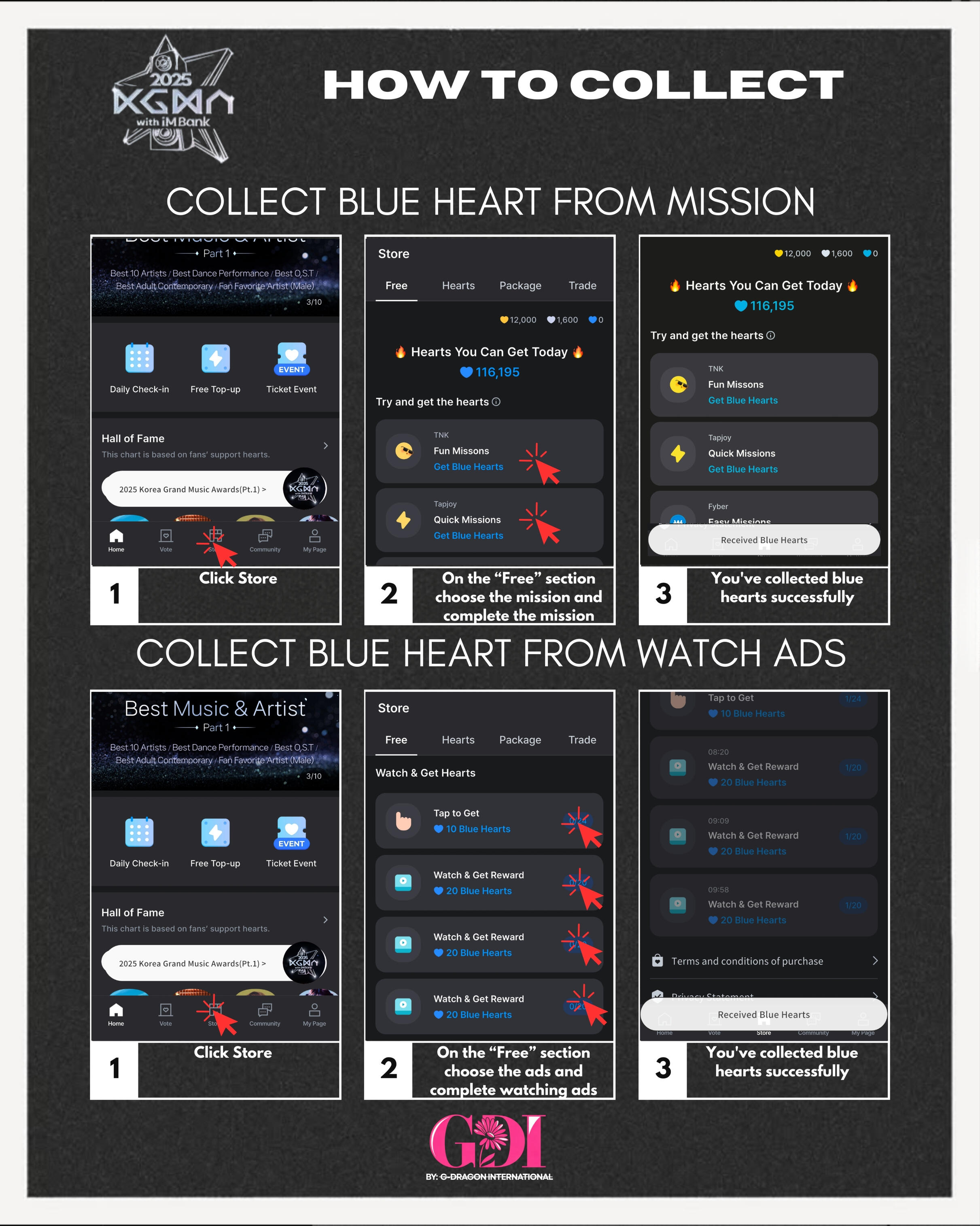 is the debut studio album by South Korean rapper G-Dragon.[1] The album's chart-topping single "Heartbreaker" became one of the best selling singles in South Korea of all time, having sold over 4 million copies since its release