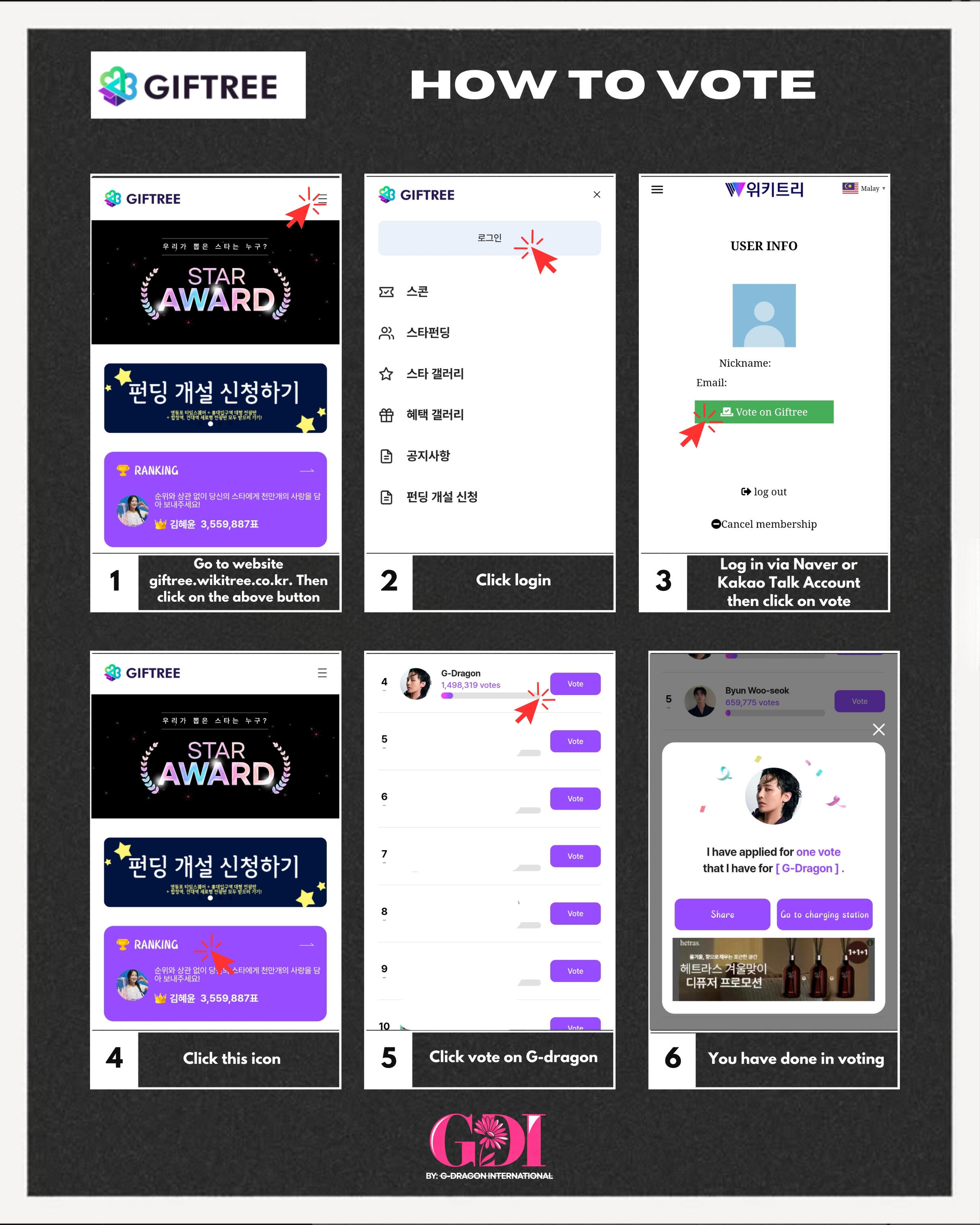 is the debut studio album by South Korean rapper G-Dragon.[1] The album's chart-topping single "Heartbreaker" became one of the best selling singles in South Korea of all time, having sold over 4 million copies since its release