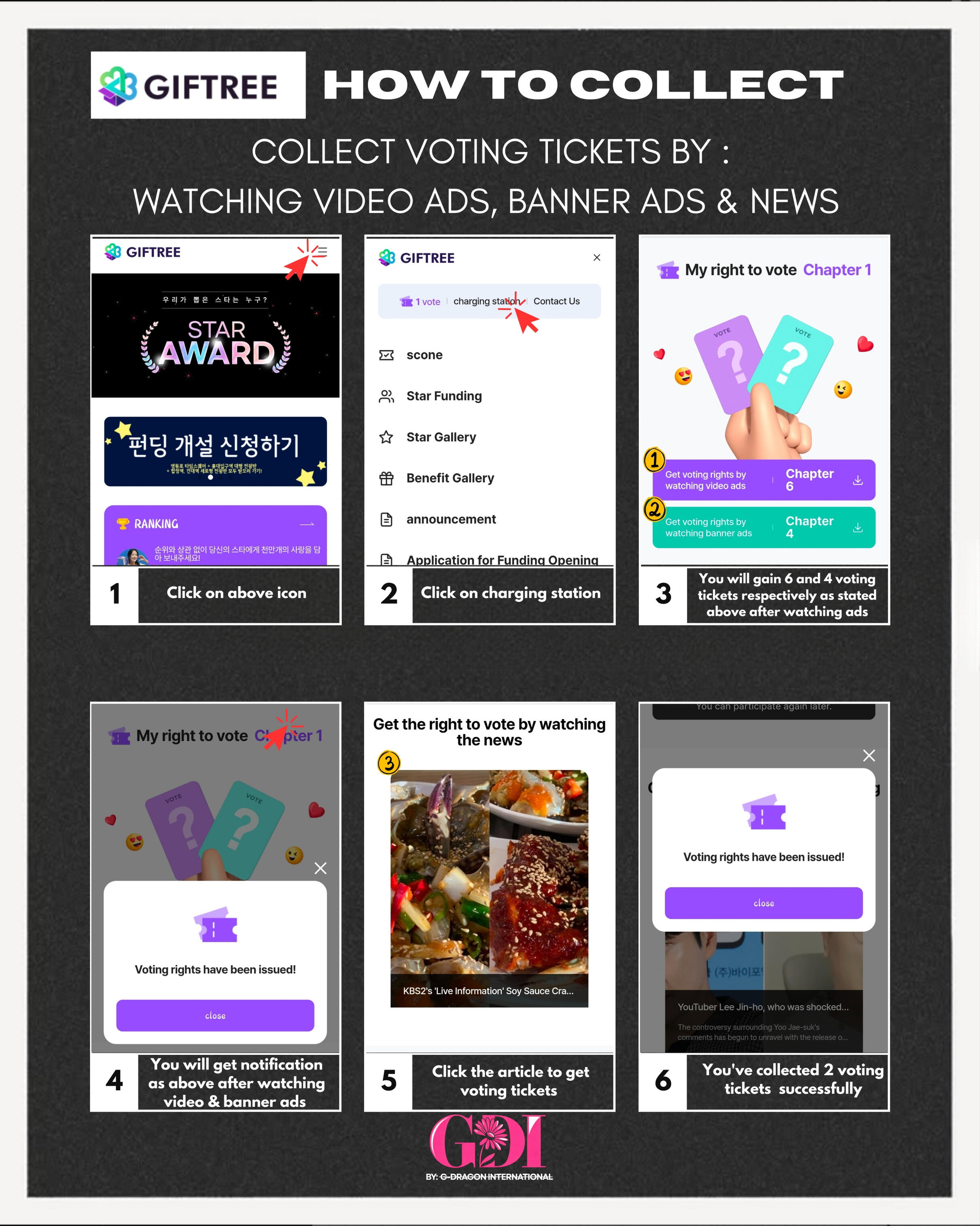 is the debut studio album by South Korean rapper G-Dragon.[1] The album's chart-topping single "Heartbreaker" became one of the best selling singles in South Korea of all time, having sold over 4 million copies since its release