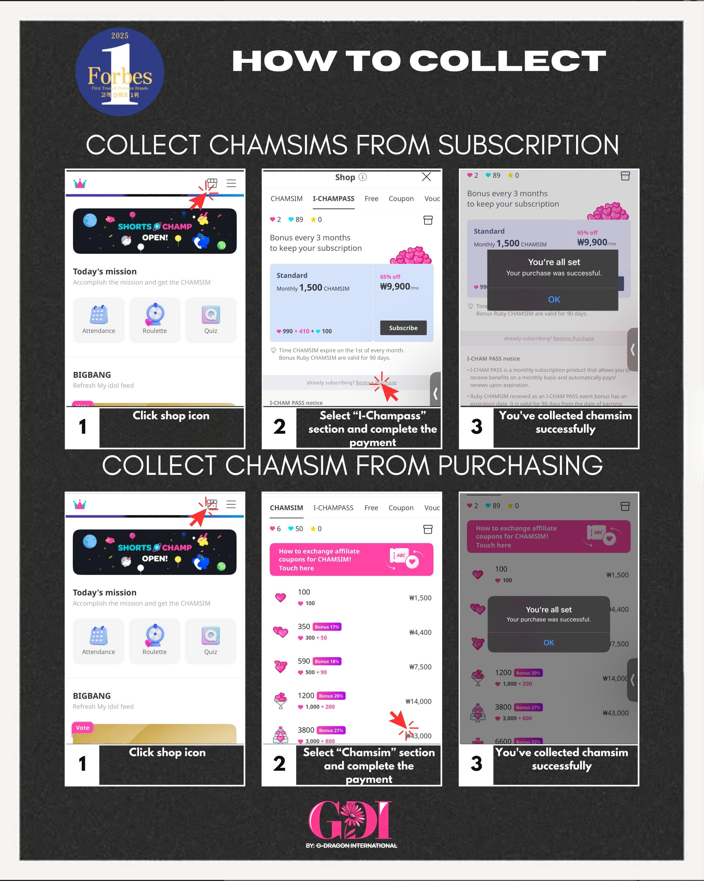 is the debut studio album by South Korean rapper G-Dragon.[1] The album's chart-topping single "Heartbreaker" became one of the best selling singles in South Korea of all time, having sold over 4 million copies since its release