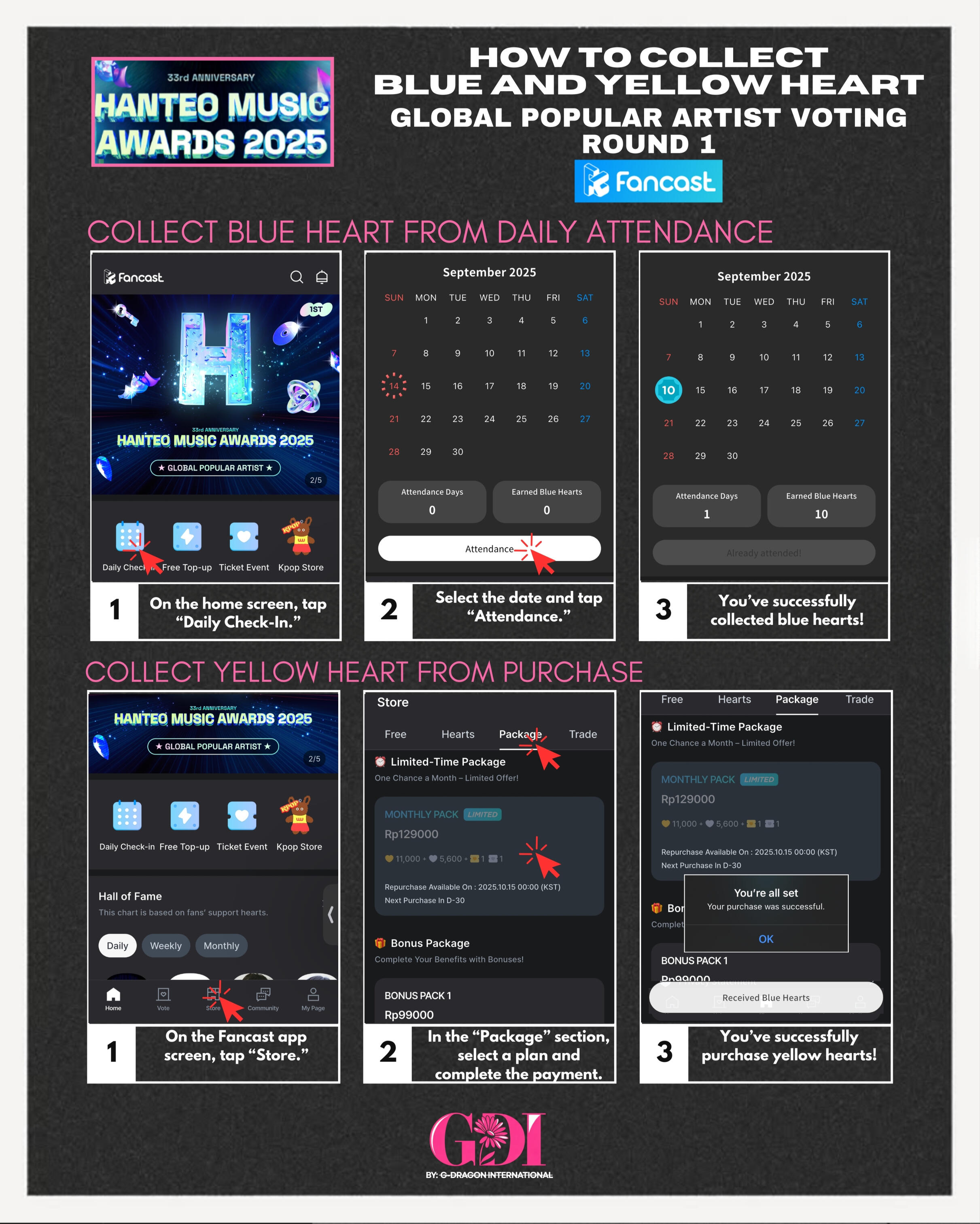is the debut studio album by South Korean rapper G-Dragon.[1] The album's chart-topping single "Heartbreaker" became one of the best selling singles in South Korea of all time, having sold over 4 million copies since its release