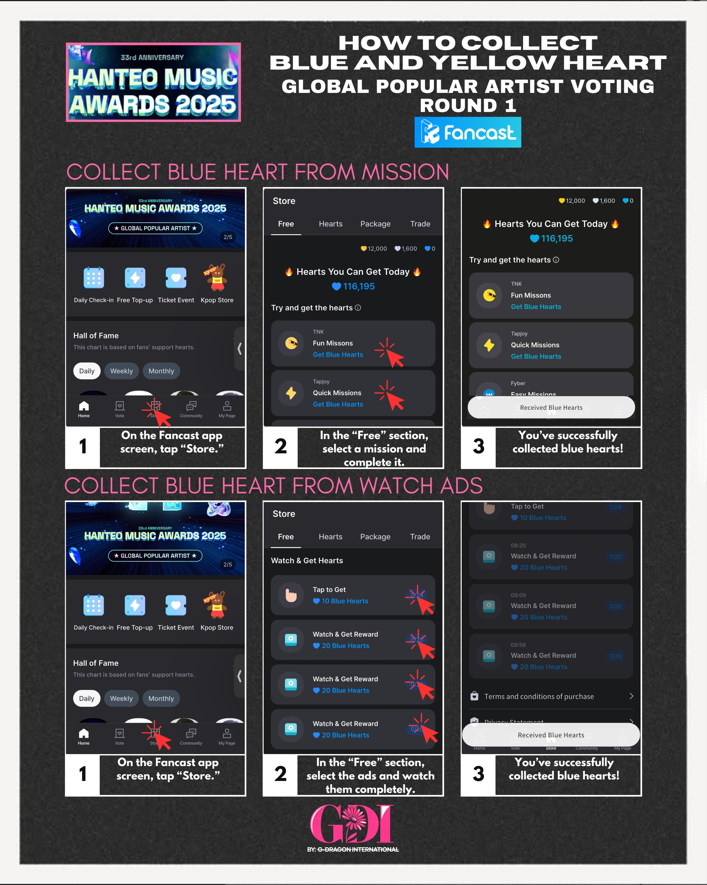 is the debut studio album by South Korean rapper G-Dragon.[1] The album's chart-topping single "Heartbreaker" became one of the best selling singles in South Korea of all time, having sold over 4 million copies since its release