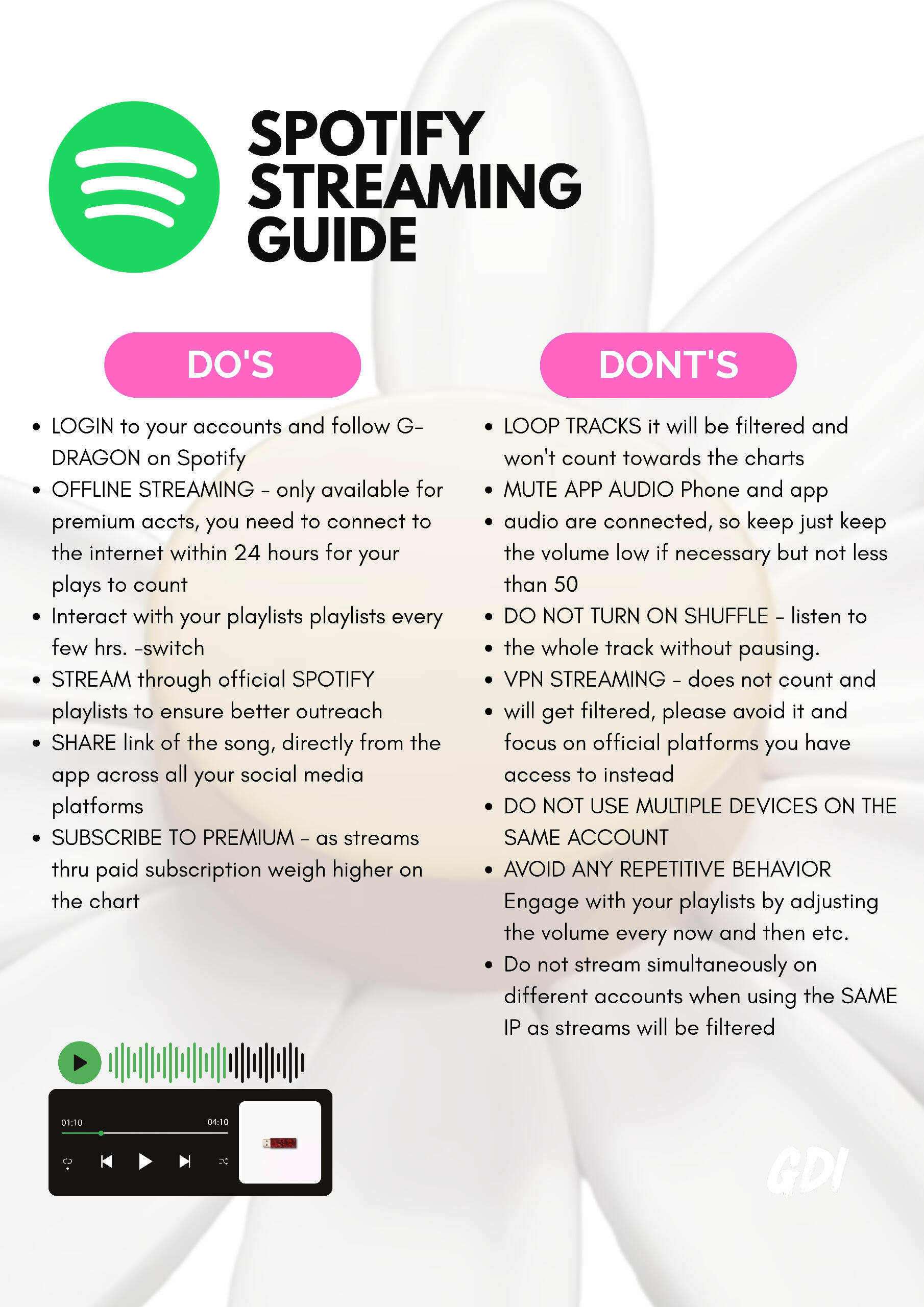 is the debut studio album by South Korean rapper G-Dragon.[1] The album's chart-topping single "Heartbreaker" became one of the best selling singles in South Korea of all time, having sold over 4 million copies since its release