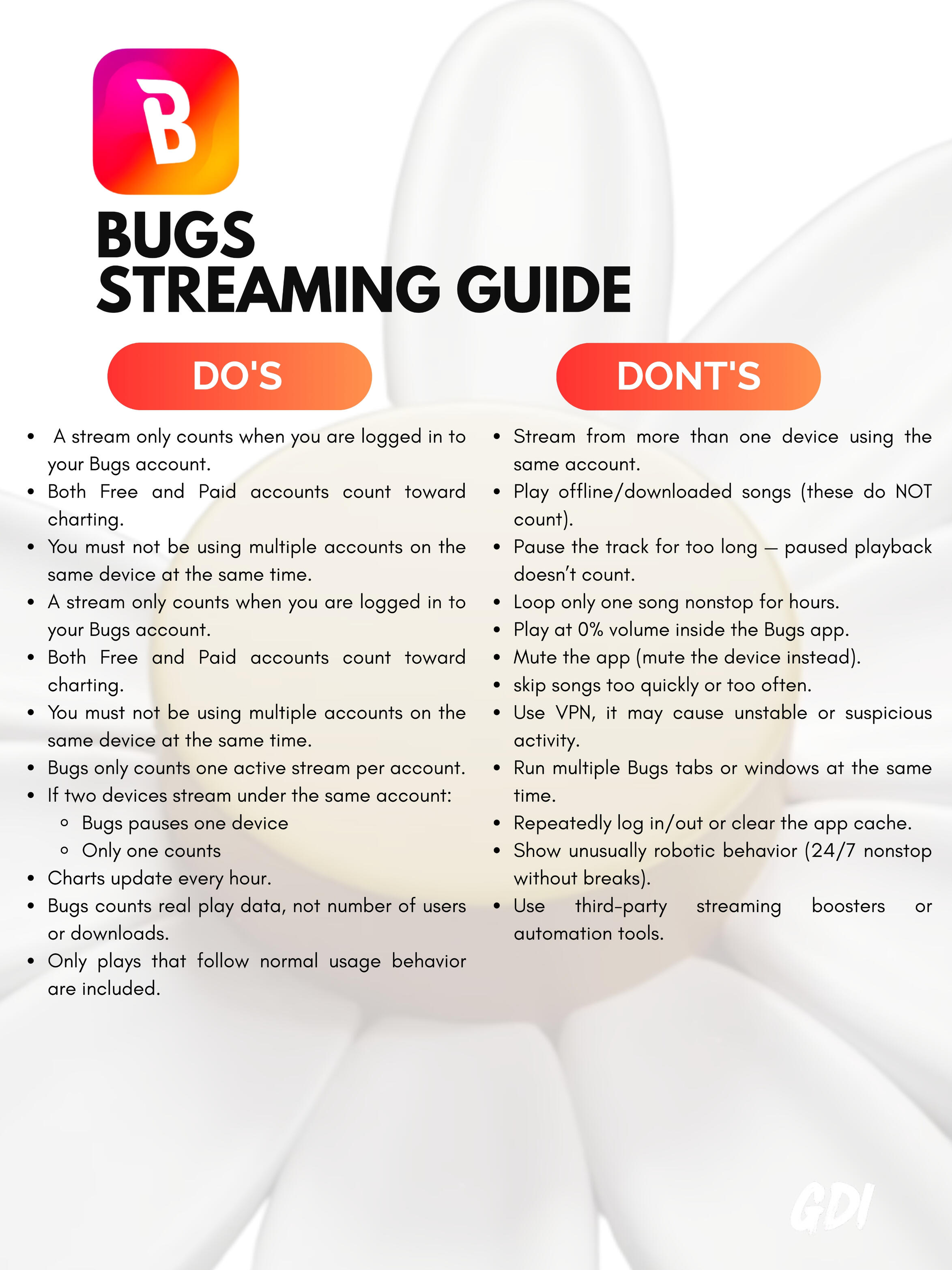 is the debut studio album by South Korean rapper G-Dragon.[1] The album's chart-topping single "Heartbreaker" became one of the best selling singles in South Korea of all time, having sold over 4 million copies since its release