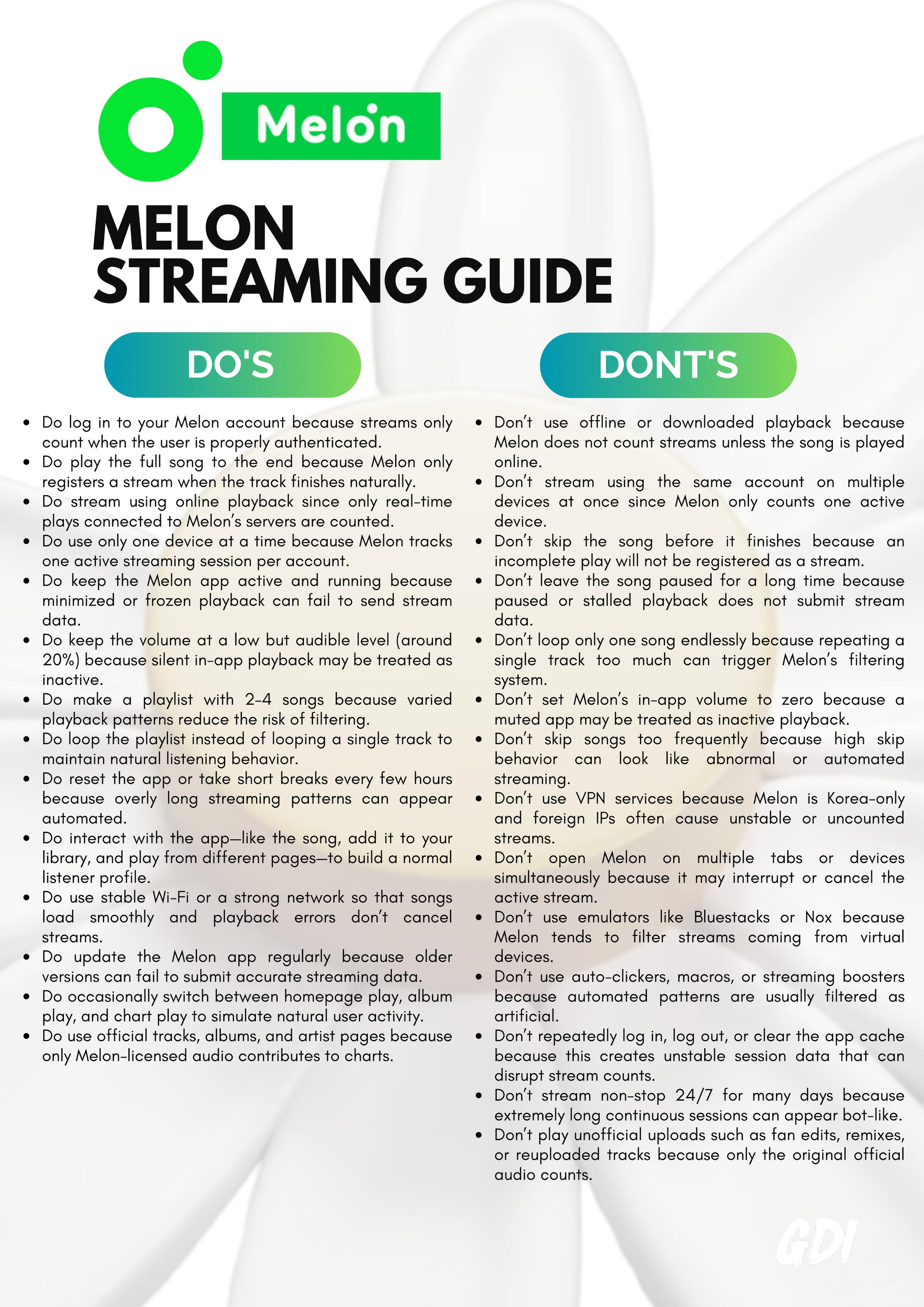 is the debut studio album by South Korean rapper G-Dragon.[1] The album's chart-topping single "Heartbreaker" became one of the best selling singles in South Korea of all time, having sold over 4 million copies since its release