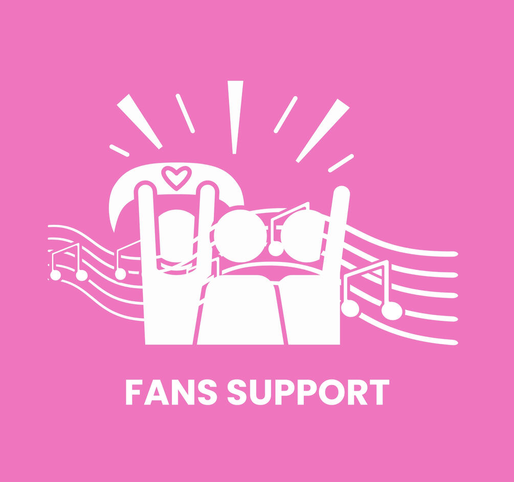 is the debut studio album by South Korean rapper G-Dragon.[1] The album's chart-topping single "Heartbreaker" became one of the best selling singles in South Korea of all time, having sold over 4 million copies since its release